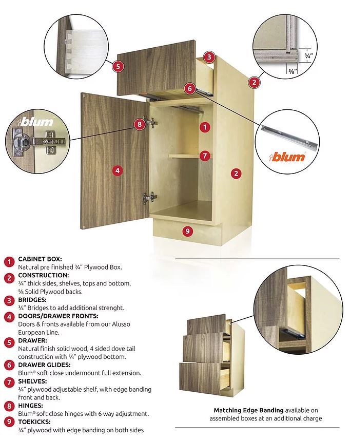 Product description of Albi modern cabinets